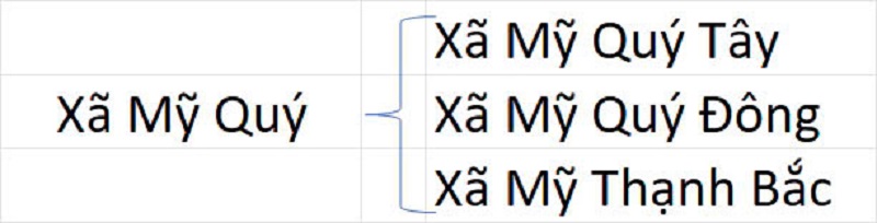 Xã Mỹ Quý